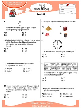 ilkokul 1. Sınıf Genel Tekrar Testleri 